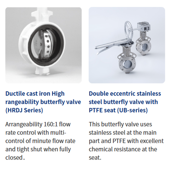 KITZ日本開滋閥門、10K電動(dòng)蝶閥EXS100-10DJUE-400A