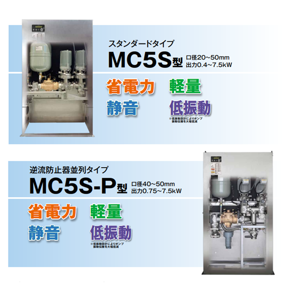 TERAL泰拉爾直連供水增壓泵MC5S-4032-0.4S2D