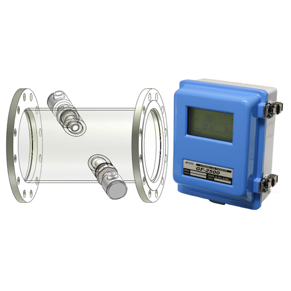 SONIC索尼克 海洋儀948472