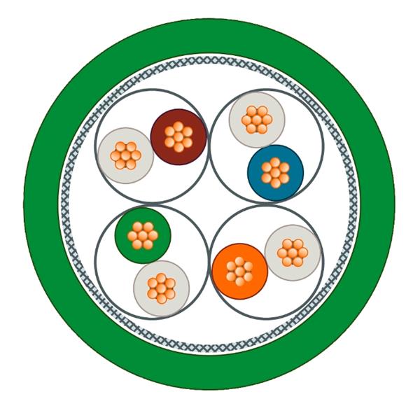 SIEMENS西門子德國 通訊電纜 6XV1878-5SH20