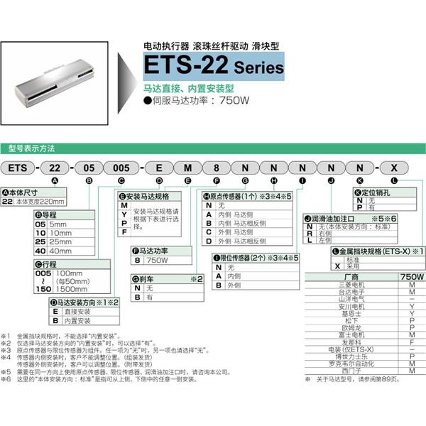 CKD喜開理電動執(zhí)行器（無馬達(dá)型）滑塊型 ETS-22-40025-EM8BNNNN