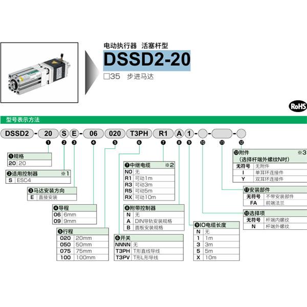 CKD喜開理電動(dòng)執(zhí)行器（無馬達(dá)型）活塞桿型DSSD2-20SE-09075NNNNN0NN
