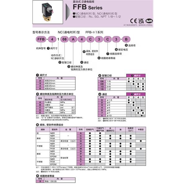 CKD喜開理多種流體直動(dòng)式2?3通電磁閥FFB-4110A4F4J4-B