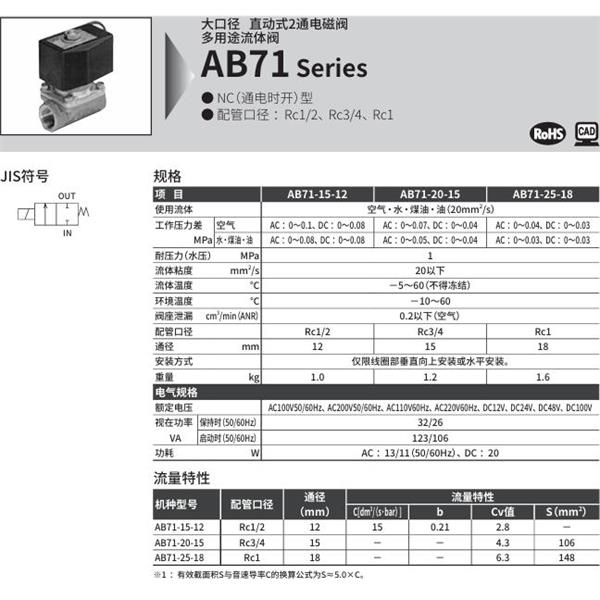 CKD喜開理多種流體直動式2通電磁閥AB71-15-15-B3MB-DC 12V