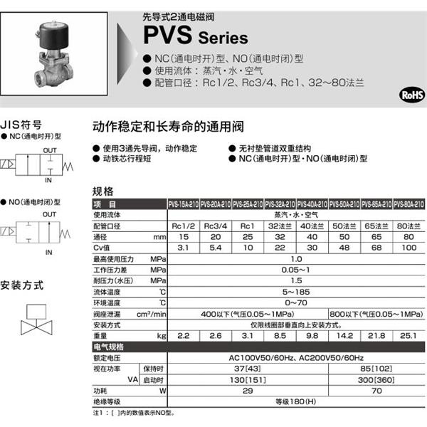 CKD喜開理先導(dǎo)式2通電磁閥PVS-40A-210-AC100V