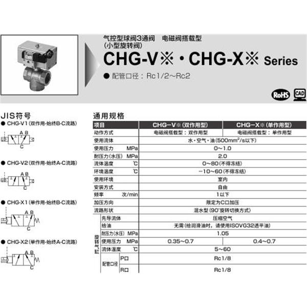 CKD喜開(kāi)理氣控式球閥2?3通CHG-V2-32-OB-AC100V