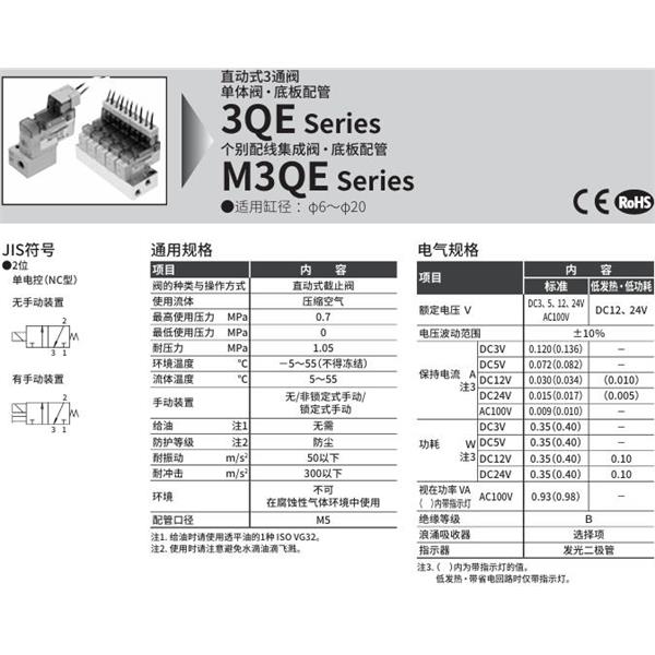 CKD喜開理直動式3通電磁閥3QE110-M5-ME0A-1