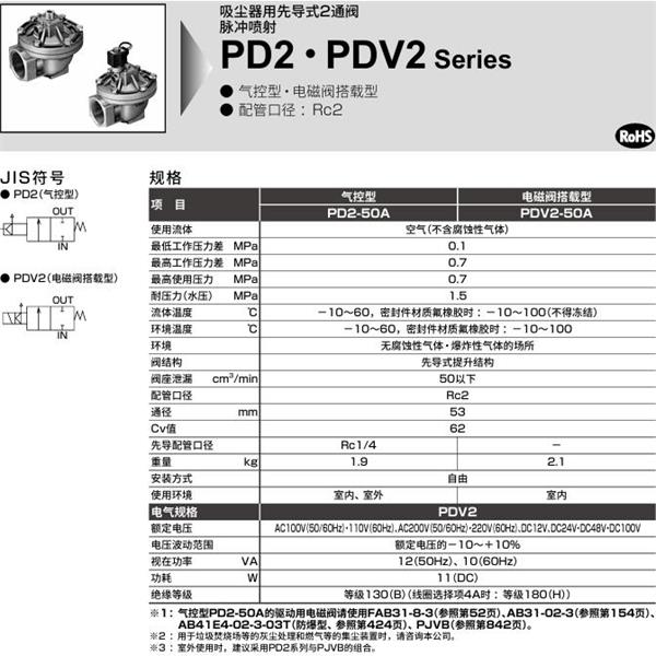 CKD喜開理脈沖噴射閥PDV2-50A-F-AC200V