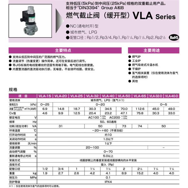 CKD喜開理氣體遮蔽閥（快開型）VLA-15-AC100V