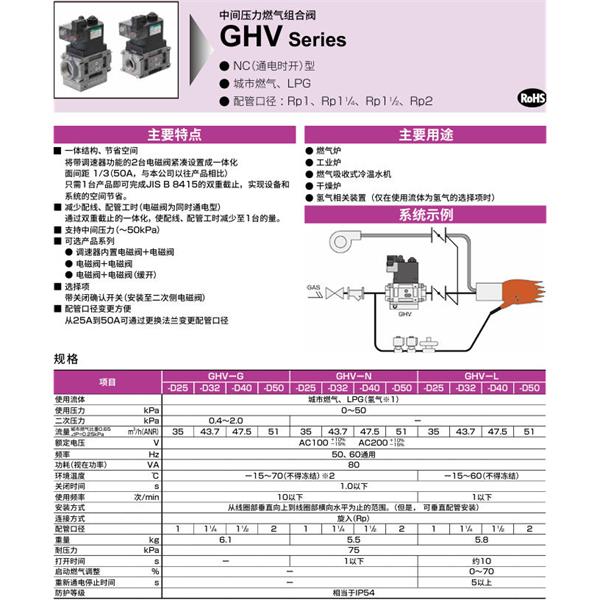 CKD喜開理中間壓力氣體組合閥GHV-G-D00-E-AC100V