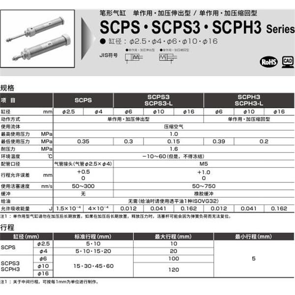 CKD喜開(kāi)理筆形氣缸SCPS3-L-00-16-15-T0H-D-I