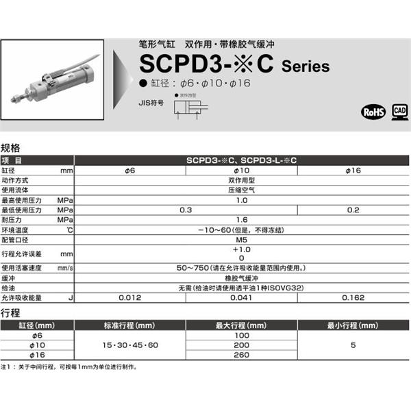 CKD喜開理筆形氣缸SCPD3-L-LS-10C-15-T0H-R-I