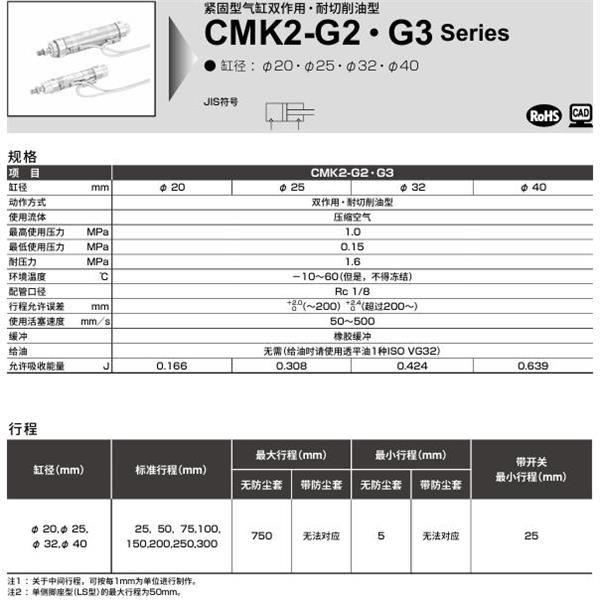CKD喜開理緊固型氣缸CMK2-G2-TA-40-100-I