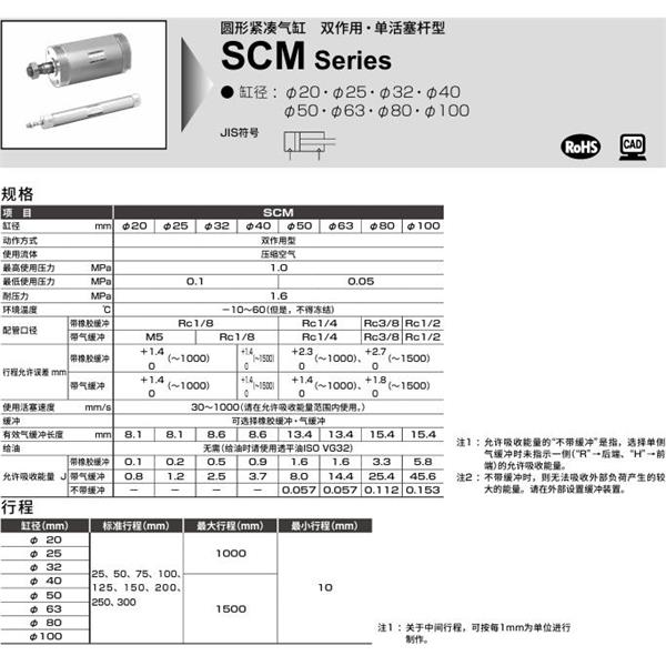CKD喜開理圓形緊湊氣缸SCM-LB-40B-100-JI