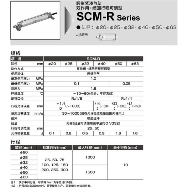 CKD喜開理圓形緊湊氣缸SCM-R-TA-50D-50-25-JI