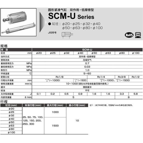 CKD喜開理圓形緊湊氣缸SCM-U-FA-32D-100-P6-QB1