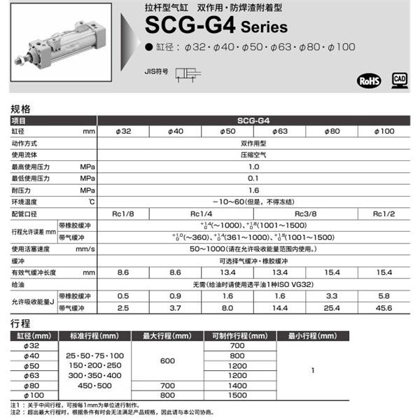 CKD喜開(kāi)理拉桿型氣缸SCG-G4-CA-32B-100-MI