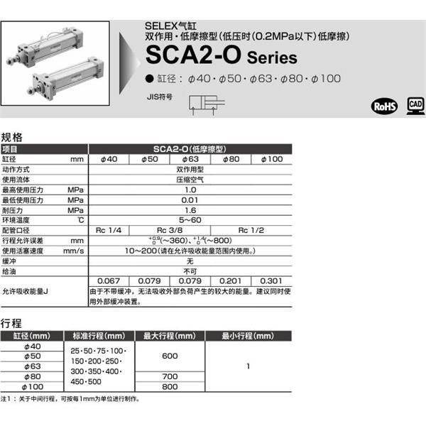 CKD喜開理SELEX氣缸SCA2-O-FB-80N-100-MI