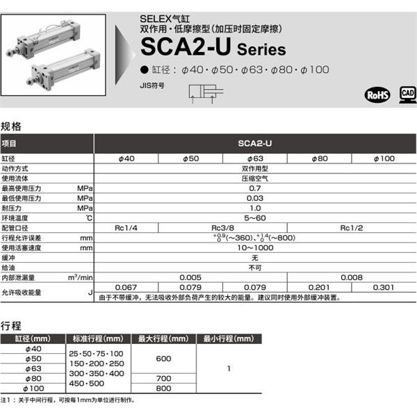 CKD喜開理SELEX氣缸SCA2-U-LB-50N-100-MI