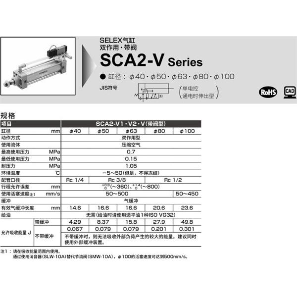 CKD喜開理SELEX氣缸SCA2-V1-CB-40B-100-1-SI