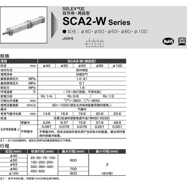 CKD喜開理SELEX氣缸SCA2-W-00-50-B150-B50-SI