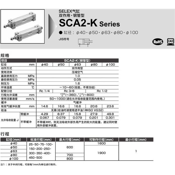 CKD喜開理SELEX氣缸SCA2-K-FA-63B-100-SI