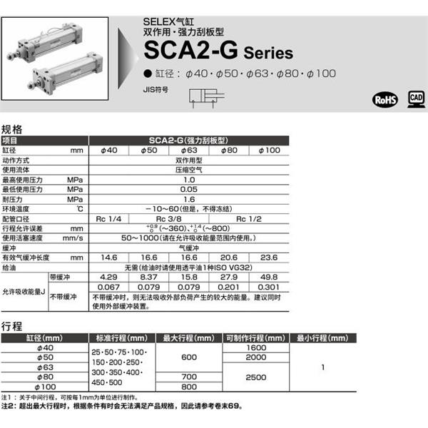 CKD喜開(kāi)理SELEX氣缸SCA2-G-TD-40B-100-SI
