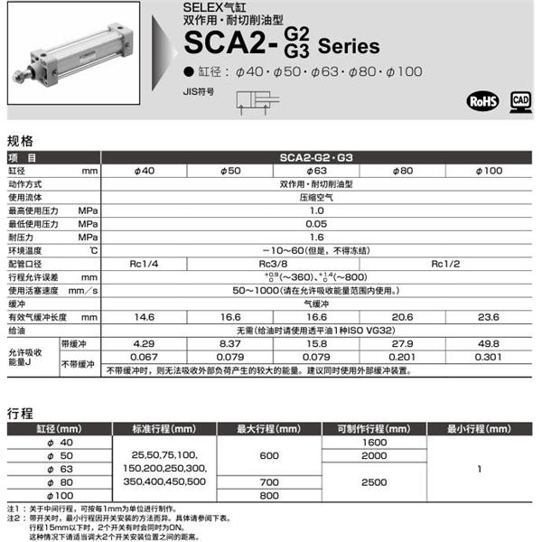 CKD喜開理SELEX氣缸SCA2-G2-00-40B-75-SY