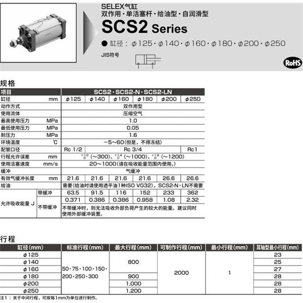 CKD喜開(kāi)理SELEX氣缸SCS2-N-TC-200B-50-JY