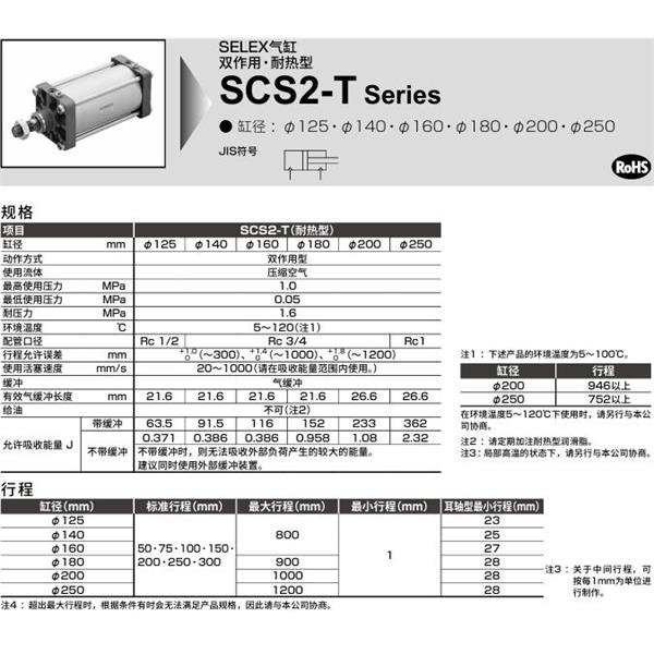 CKD喜開理SELEX氣缸SCS2-T-CA-250B-50-MY