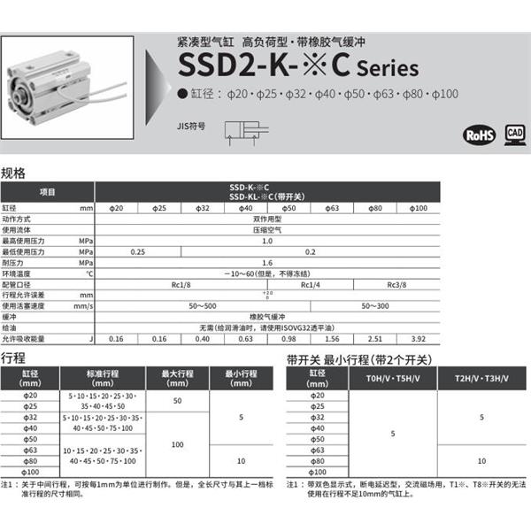 CKD喜開理緊湊型氣缸SSD2-KL-50C-10-T0H-R-N-LB-I