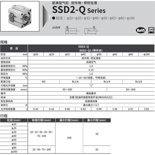 CKD喜開(kāi)理緊湊型氣缸SSD2-QL-80-10-R-T0H-R-NM0-LB-I