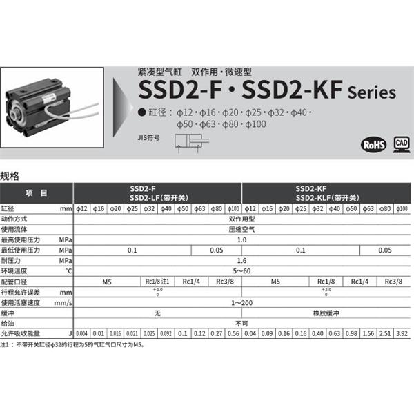 CKD喜開理緊湊型氣缸SSD2-KF-12-5-N-LB-I