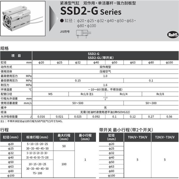 CKD喜開理緊湊型氣缸SSD2-G2-12-30-N-LB-I