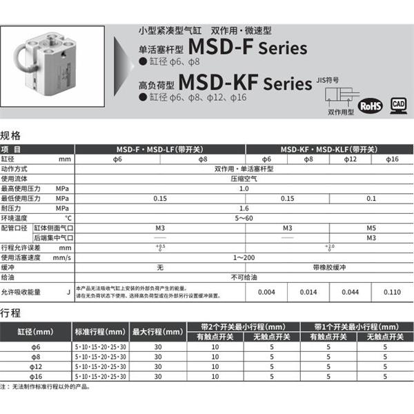 CKD喜開理小型帶線性導(dǎo)軌緊湊型氣缸MSDG-LF-12-5-F2V-R-R