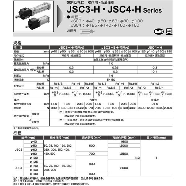 CKD喜開理帶制動器氣缸JSC3-HL2-LB-40B-50-H0-R-SI