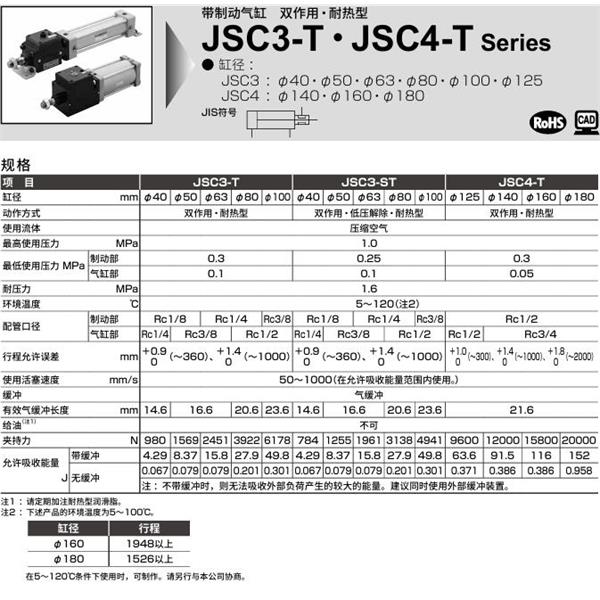 CKD喜開理帶制動器氣缸JSC3-T-FB-100B-50-SI